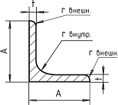 металлический уголок 75*75*5 НДЛ
